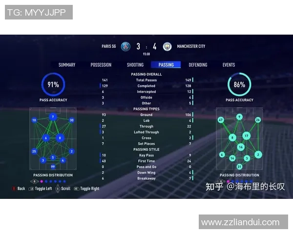 全球足球风云变幻下的战术革新与未来发展趋势深度综合展望研