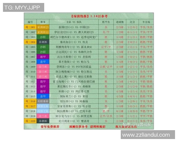 全程精彩纷呈:最新比赛比分追踪与分析,精彩瞬间不容错过 全程精彩纷呈:最新比赛比分追踪与分析,精彩瞬间不容错过