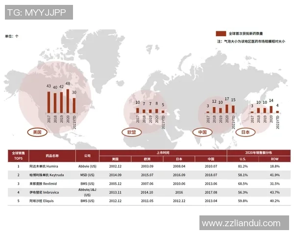 足球世界的新纪元：聚焦全球赛场、明星球员与未来发展趋势的全面解析